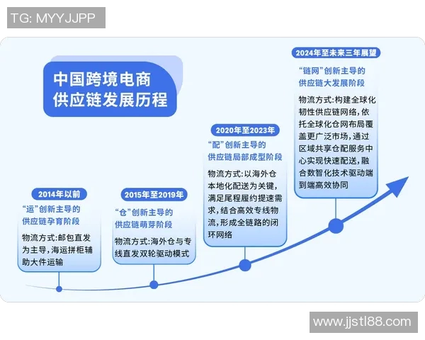 全球著名体育服装品牌的崛起与发展历程探讨